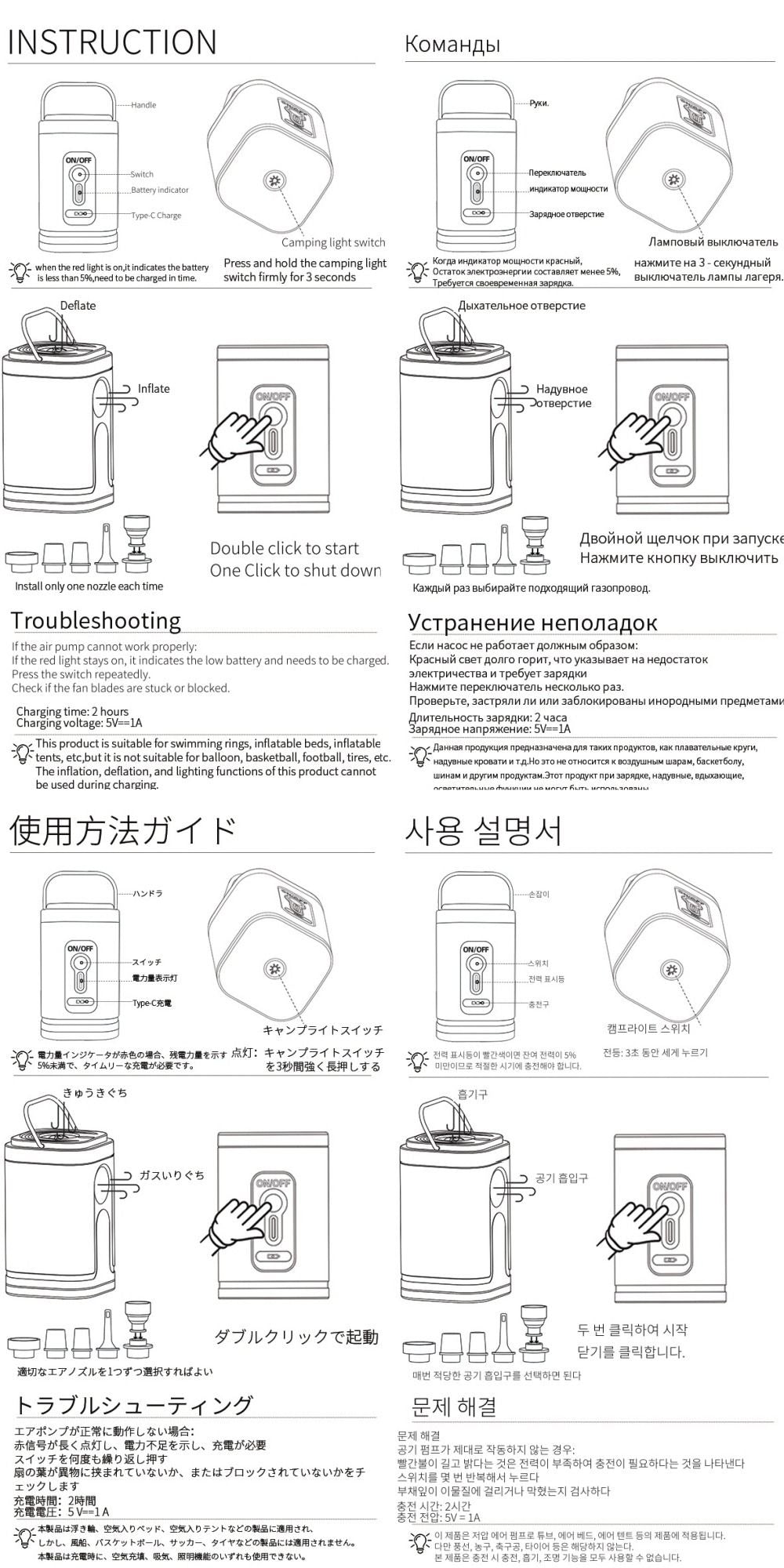 Travel essentials Vacuum Storage bags,suitcases Clothes organizer packaging bags practical accessories compression packing cubes