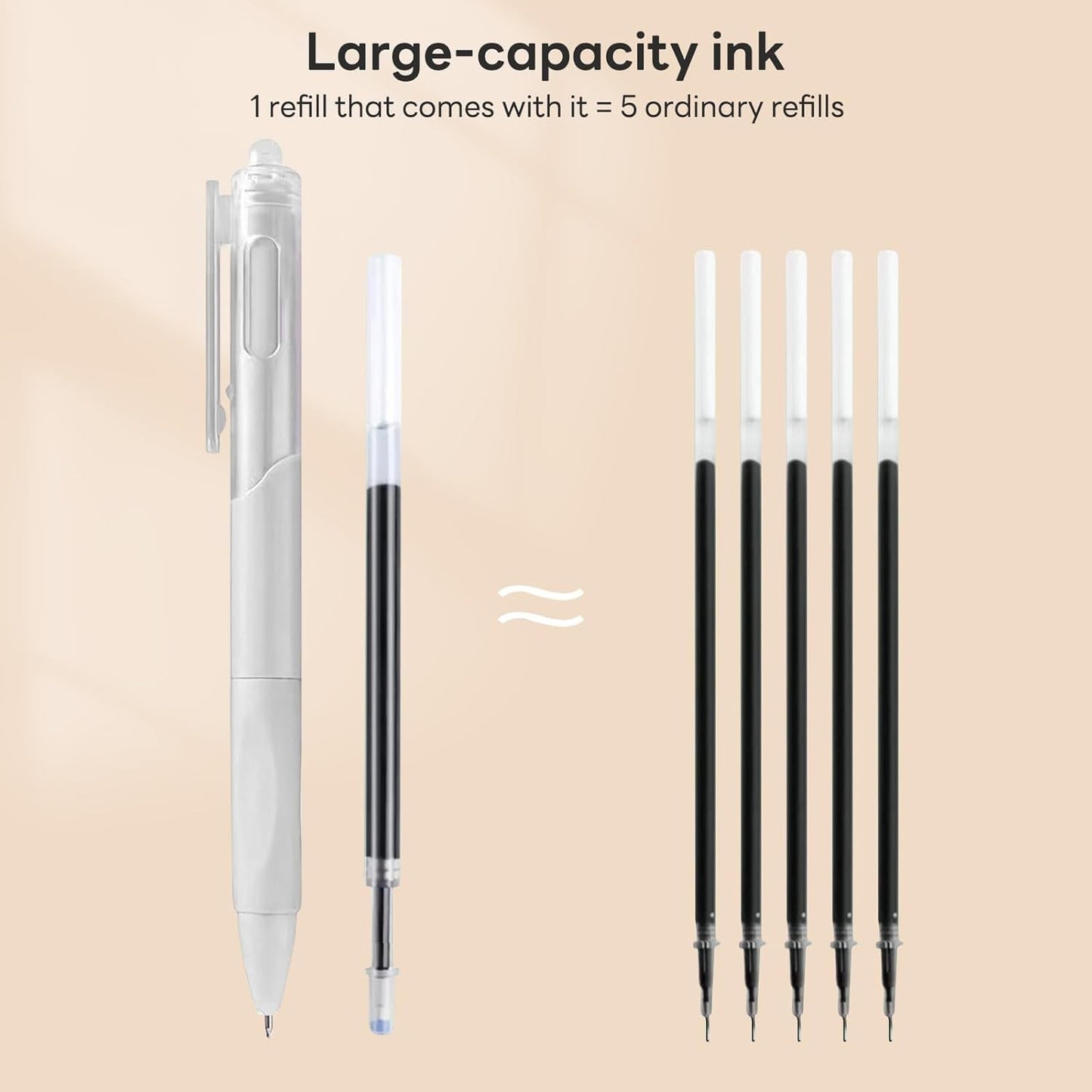 Canetas Gel Retráteis, Pacote com 5, Tinta Preta de Secagem Rápida 0,5mm, Canetas Esferográficas de Escrita Suave para Escola, Escritório e Material de Papelaria