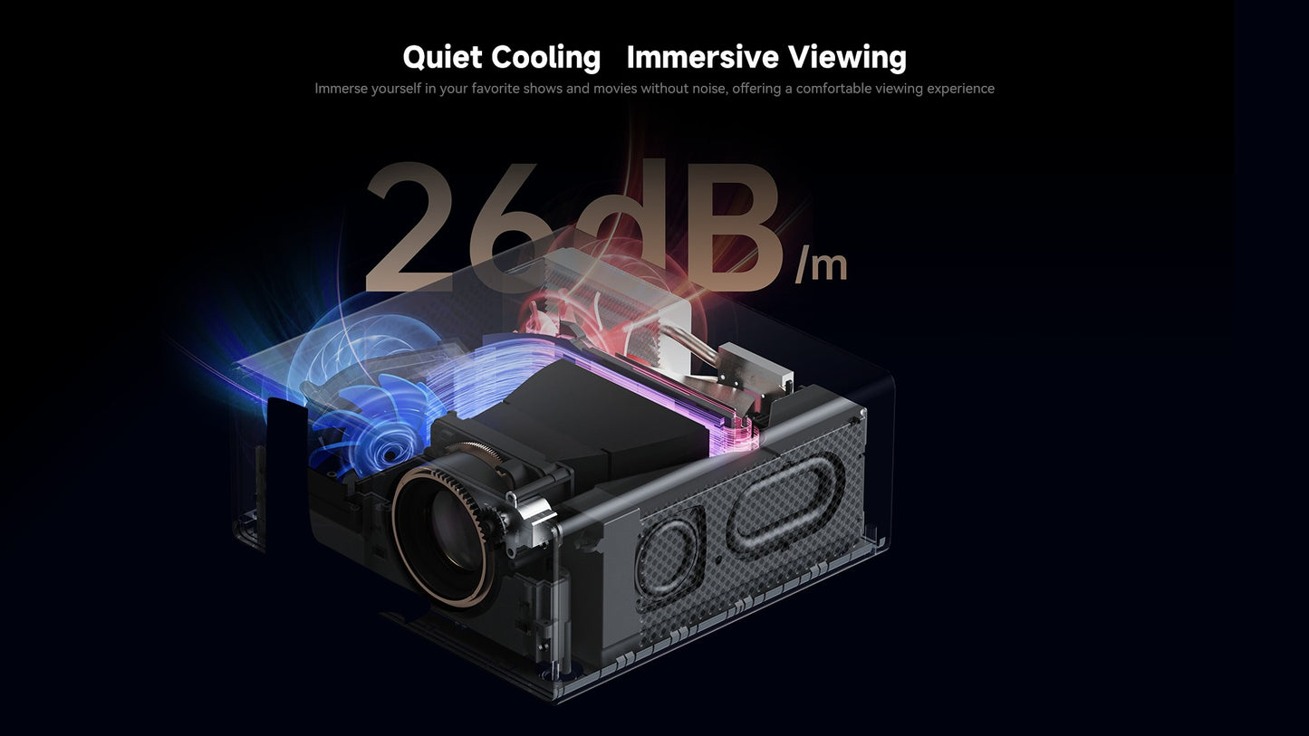 Wanbo X5 Pro New Projector Full HD 1080P Proyector Support Online 4K 1100 ANSI  Android TV11.0 Home HDR10 And Assistant