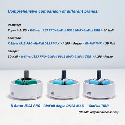 ZD Ultimate Legend Game Controller Replaceable Joystick Module Removable K-Silver JS13 PRO GinFull Angle TMR Joystick DS13 MAX