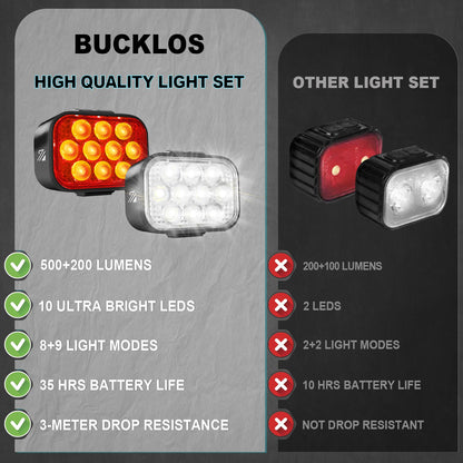 BUCKLOS Bicycle Rear Light Front Light 1100mAh LED COB Waterproof Bike Lamp USB Rechargeable Mtb Road Bike Taillights Bike Parts