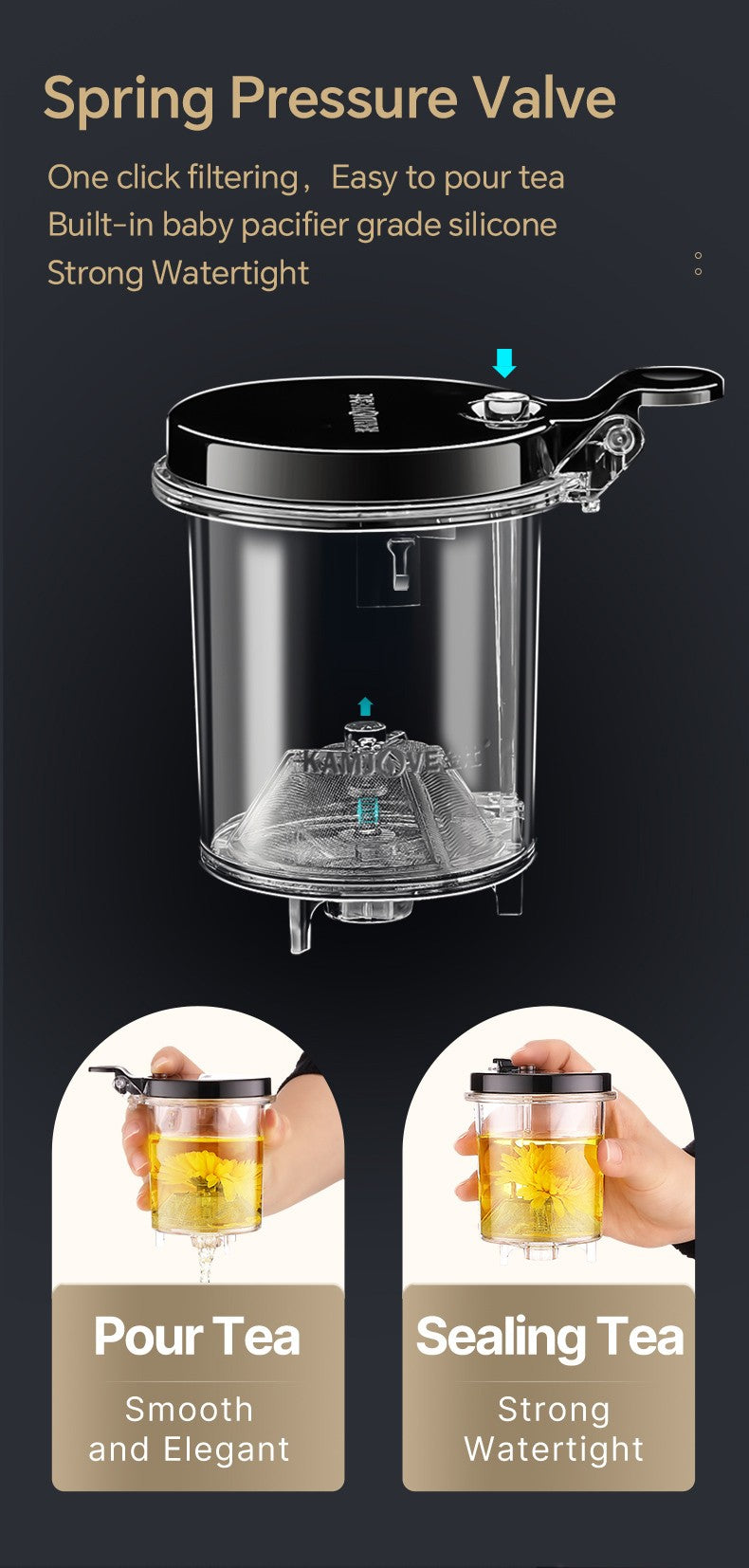 Bule de Chá de Vidro Resistente ao Calor KAMJOVE 400-900ML com Filtro de Um Toque para infusões Chaleira, Bule de Chá de Vidro com Separação