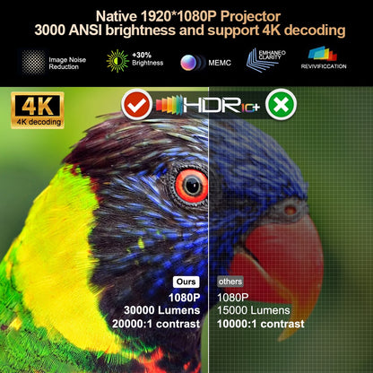 Projetor Portátil ThundeaL TD98Pro 2K 4K Full HD para Filmes e Jogos TD98 Pro 2G 32G Home Theater de Vídeo WiFi Projetor Android