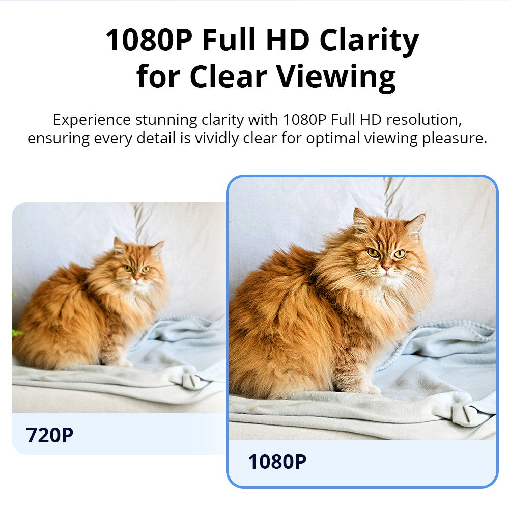 Câmera de Segurança Inteligente WiFi SONOFF CAM Slim Gen2 1080P HD Detecção de Movimento Áudio Bidirecional Visão Noturna Suporte Alexa Google