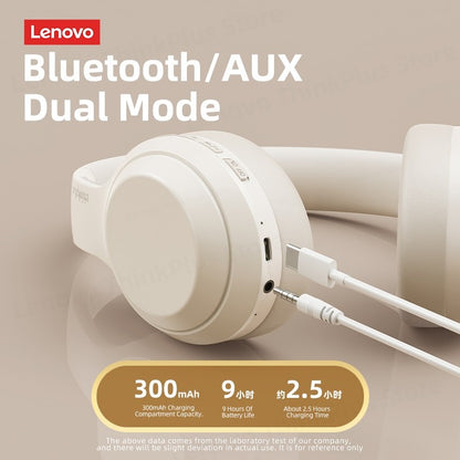 Fone de ouvido Lenovo Thinkplus TH10 TWS Estéreo com baixa latência e longa duração para jogos, fones de ouvido Bluetooth para música com microfone