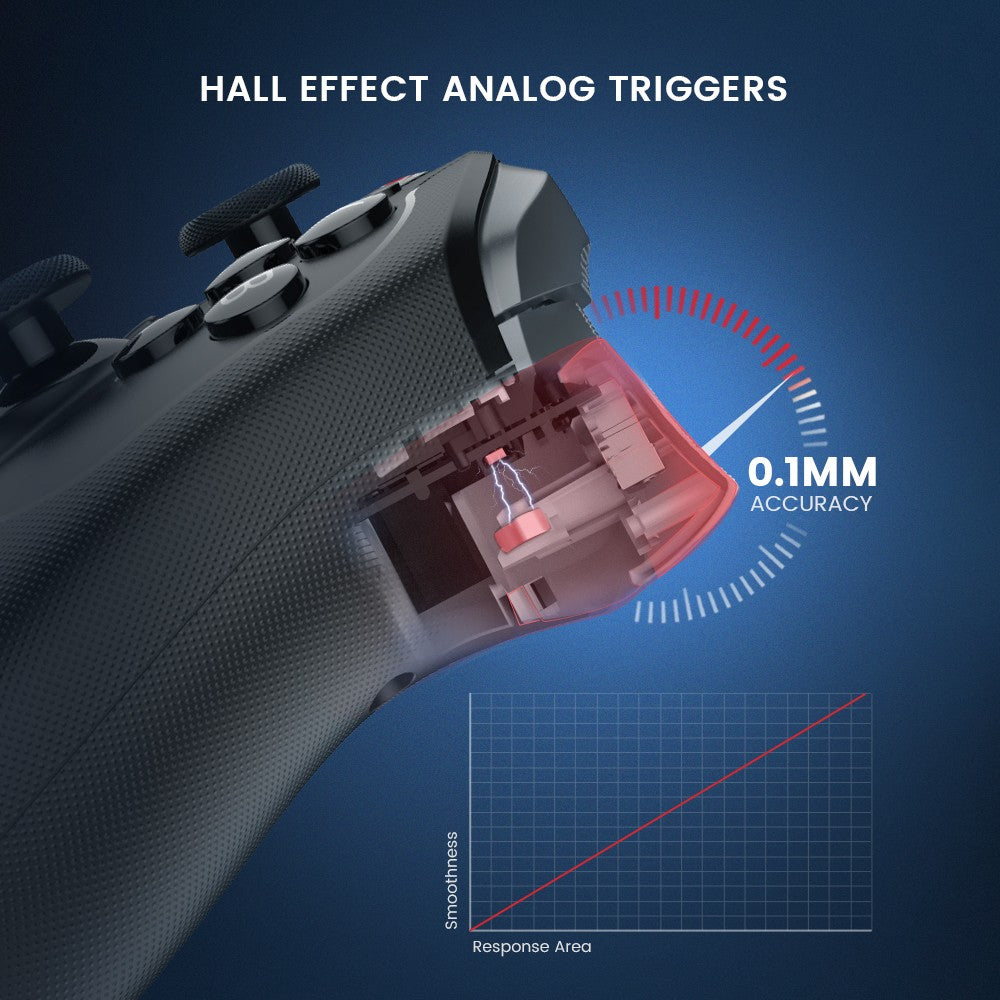 GameSir Cyclone Pro Wireless Switch Controller for Nintendo Switch iPhone Android PC Hall Effect Joystick Gaming Gamepad