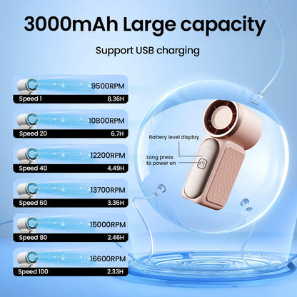 GAIATOP Mini Portable Fan Powerful Trubo Rechargeable Bladeless Fans Ultra-quiet Personal Hand Fan Small Pocket Hand-held Fan