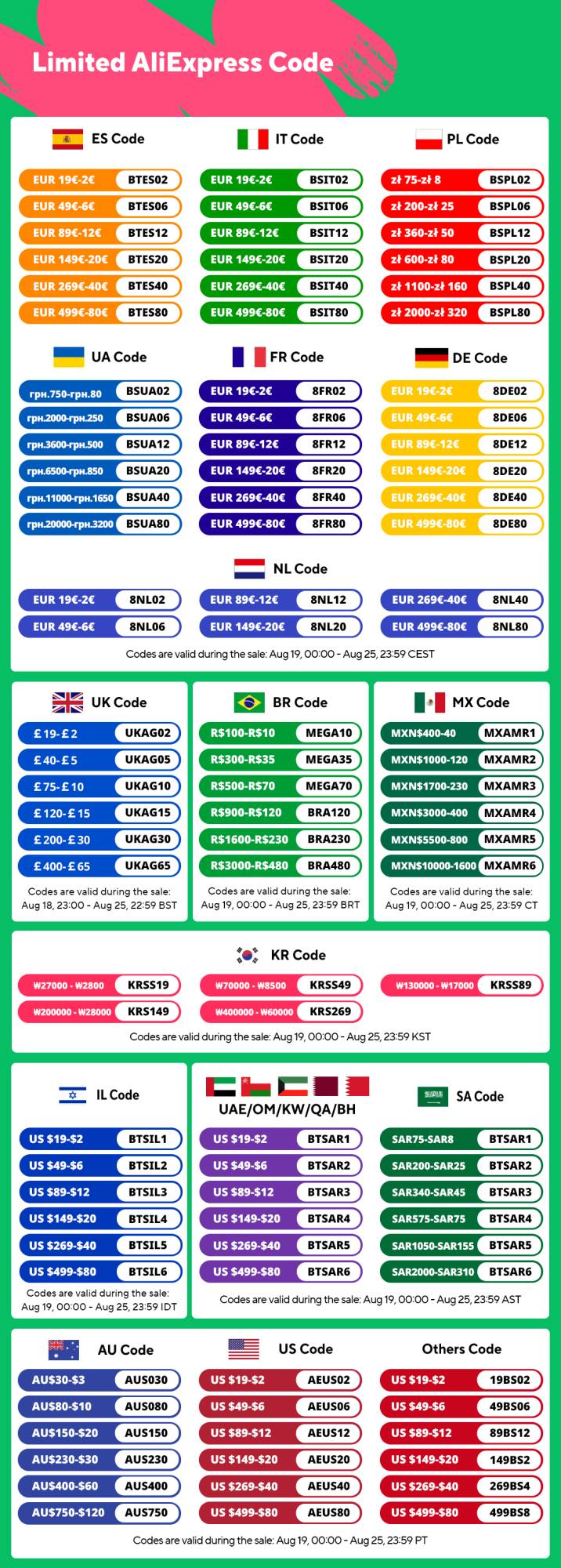 Summer Men black T-shirt Short sleeve Solid T shirts  Short Sleeve T Shirt Fashion Soft Black Tee  Clothing Tops