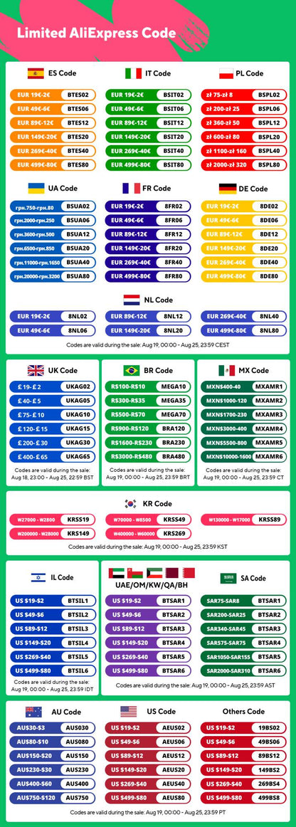 Summer Men black T-shirt Short sleeve Solid T shirts  Short Sleeve T Shirt Fashion Soft Black Tee  Clothing Tops