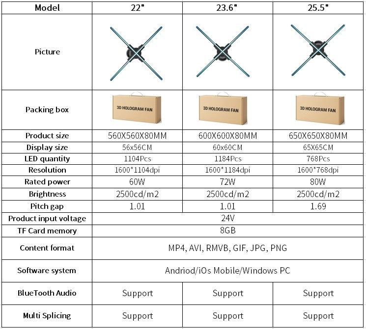 22 inch 3D Hologram Fan Display Advertising Projector LED Wall Mounted Digital Rotating Fan for Business Visual Promotion