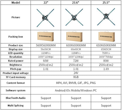 22 inch 3D Hologram Fan Display Advertising Projector LED Wall Mounted Digital Rotating Fan for Business Visual Promotion