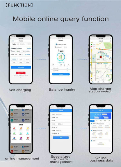 120kw  100kw 220v Floor Mounted DC New Energy EV Solar Fast Pile  Modern Auto Rapid Charging Station for Electric Car