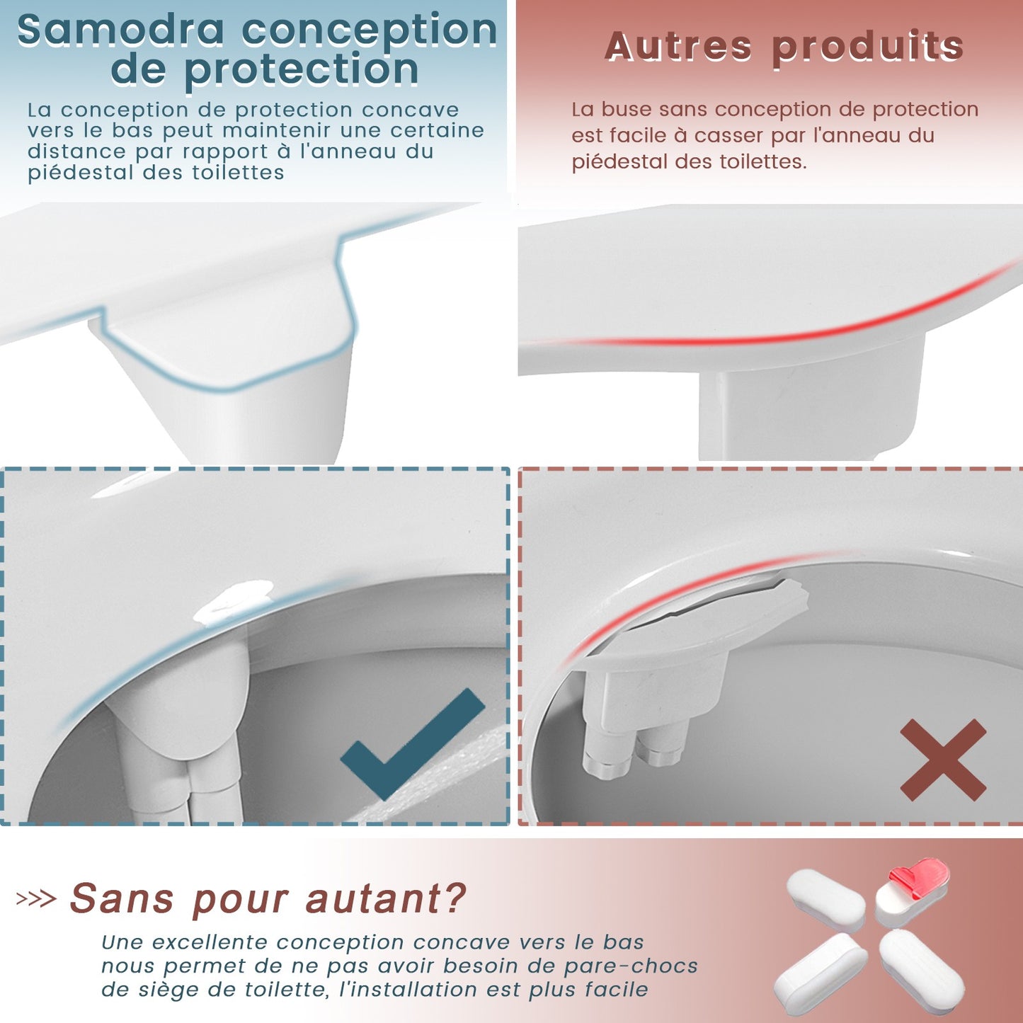 SAMODRA Pulverizador de bidê para vaso sanitário direito/esquerdo, não elétrico, bico duplo, assento de vaso sanitário, ducha higiênica para acessórios de banheiro