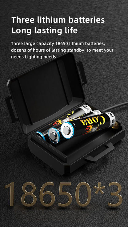 COBA Powerful XHP360 36-core Headlamp Flashlight 18650 Rechargeable ZOOM Head Flashlights High Power Head Lamp Fishing Headlight