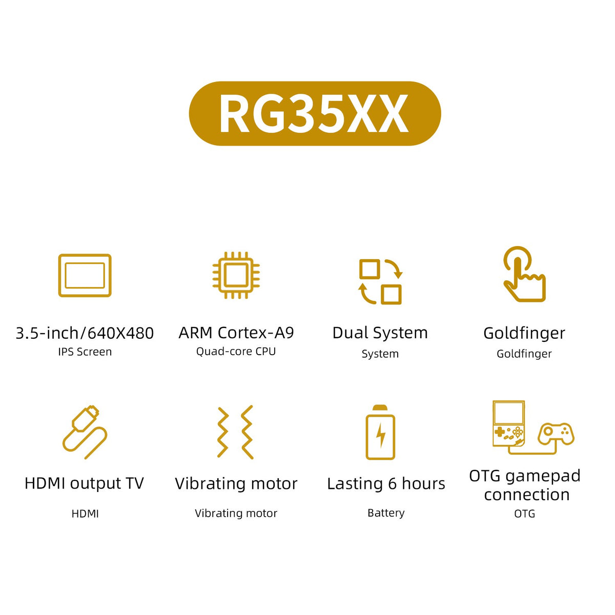ANBERNIC RG35XX Plus/RG35XX Retro Handheld Game Console 3.5? IPS Screen Linux Portable Video Game Player Support HD-M-I TV Outpu