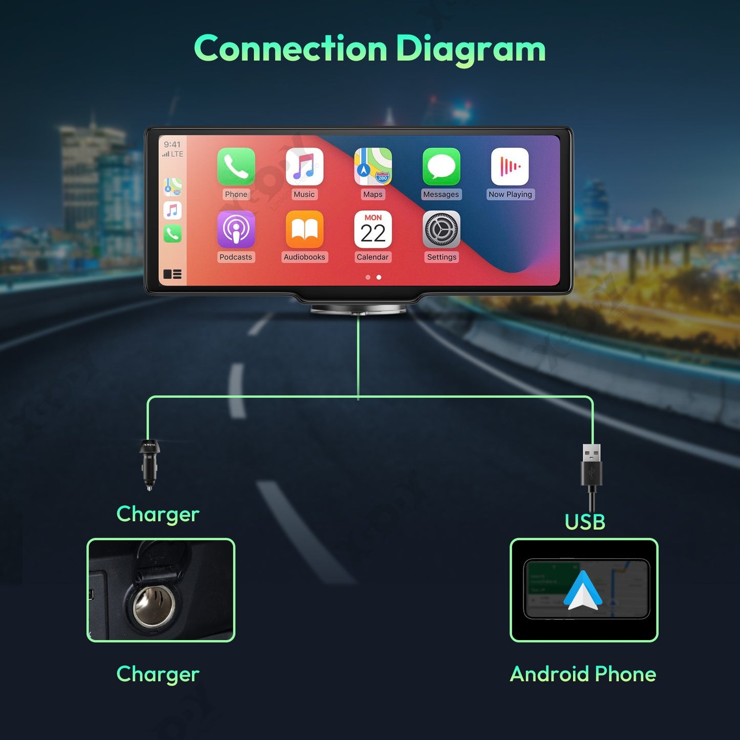 Gravador de vídeo automotivo DVR com tela sensível ao toque de 10,26" 4K, Apple CarPlay sem fio, Android Auto, lente dupla, câmera dupla DVR