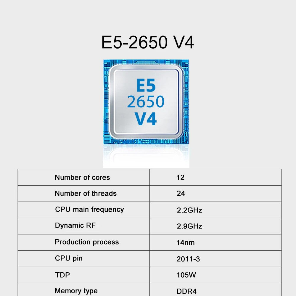 Conjunto de placa-mãe SOYO X99 com CPU Intel Xeon E5 2650 V4 e memória RAM DDR4 de canal duplo 16Gx1 2133MHz para componentes de computador gamer