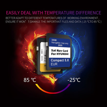 32GB SD Card Maps Europe Turkey for Hyundai Compact 5.X i10/i20/i30/i40/Kona/Santa/Tucson Car Sat Nav Navigation GEN5 GPS 2025