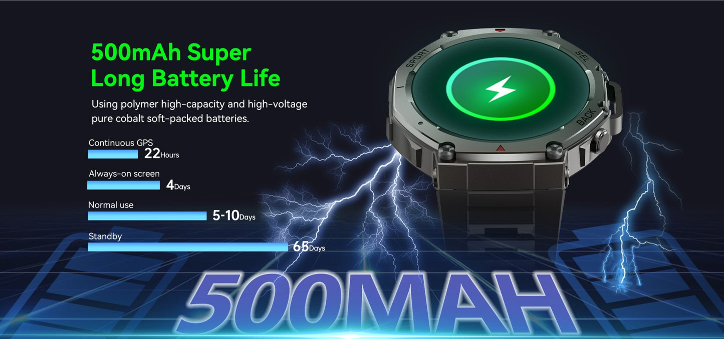 2025 Smartwatch T-Rex 3 Ultra Militar Original com GPS, GNSS Integrado, Bússola, Altímetro, 10ATM à Prova D'água, Smartwatch Esportivo Masculino e Feminino