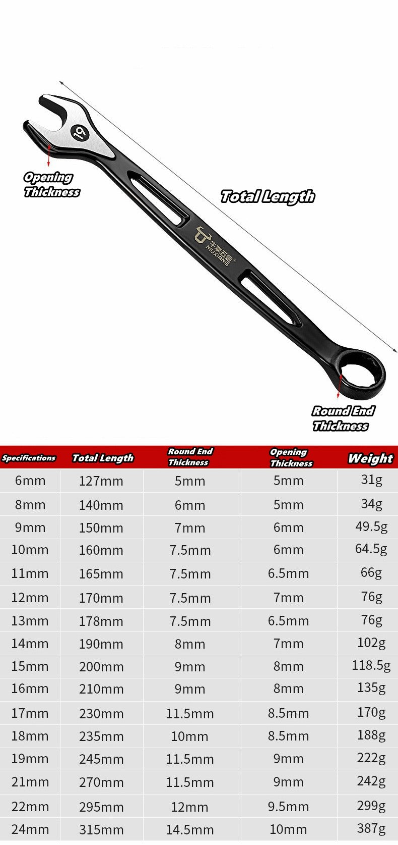 Chaves Catraca de Boca e Estrela Dupla Utilização 6mm-24mm Jogo de Chaves Combinadas Cortador de Porcas Ferramenta Manual Combinada para Reparo de Motor