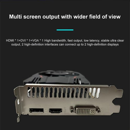 SEJISHI 4GB GDDR5 RX550 Graphics Card - Ideal for Gaming, Streaming, and Everyday Computing Tasks