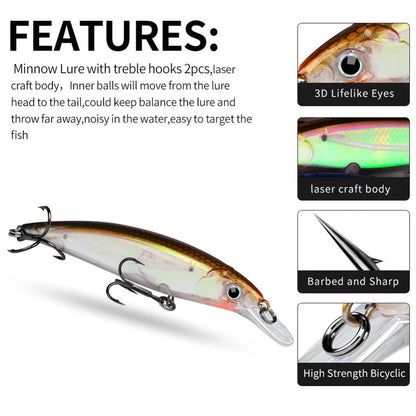1pcs Bait Minnow 7g 14g 40g Luminous Bionic Fake Baits Plastic Hard Bait Fishing Bait Long Throw Floating Water Lure Swimbait