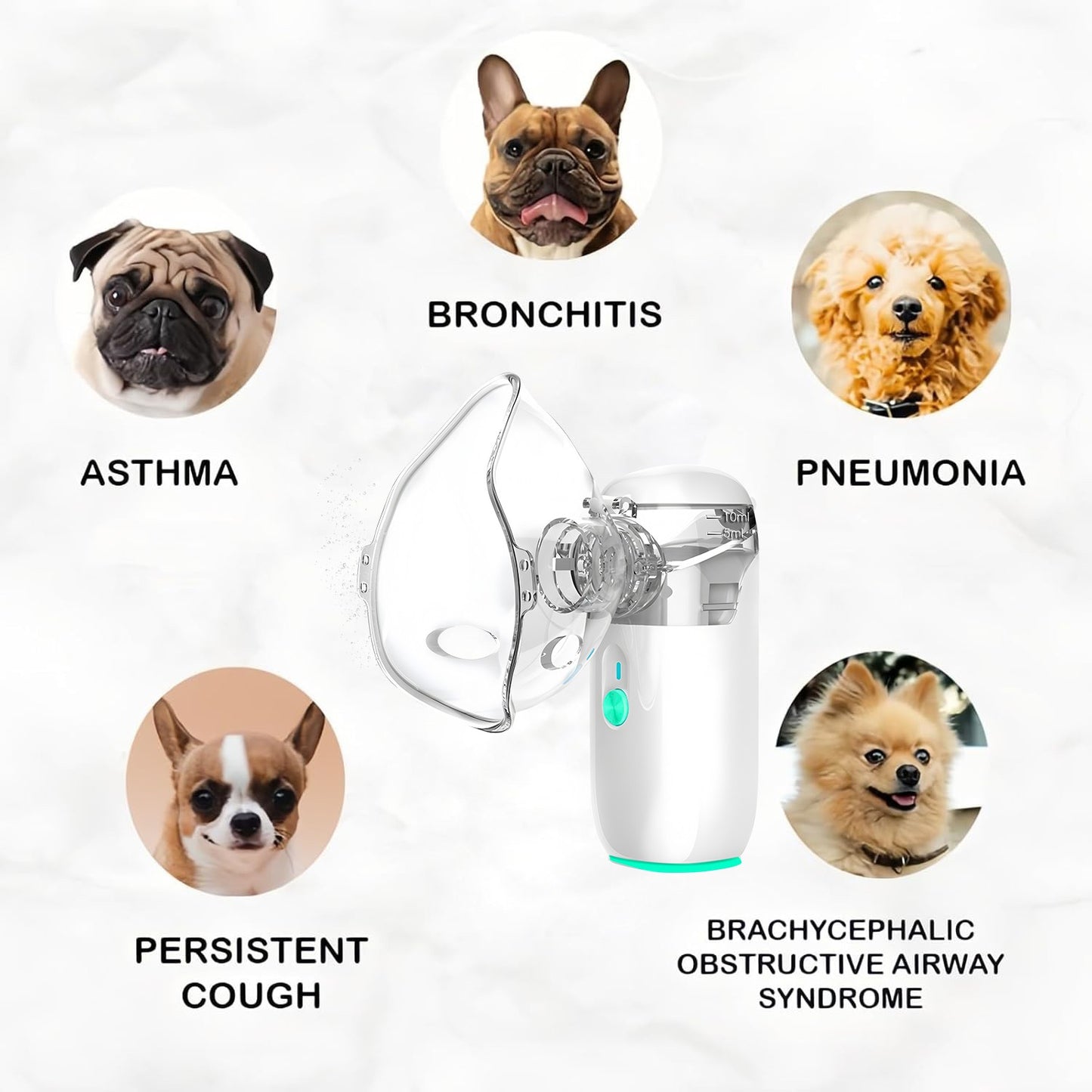 Câmara de Cuidados Veterinários Portátil para Animais de Estimação Dispositivo Inalador Espaçador de Asma para Cães e Gatos Nebulizador
