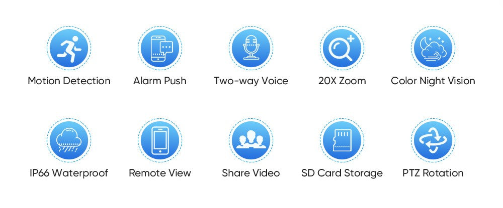 LS VISION 4K 20X Optical Zoom Dual Screen Solar Camera Outdoor 8MP 4G/WiFi PTZ Dual PIR Detection Auto Tracking Security Cameras