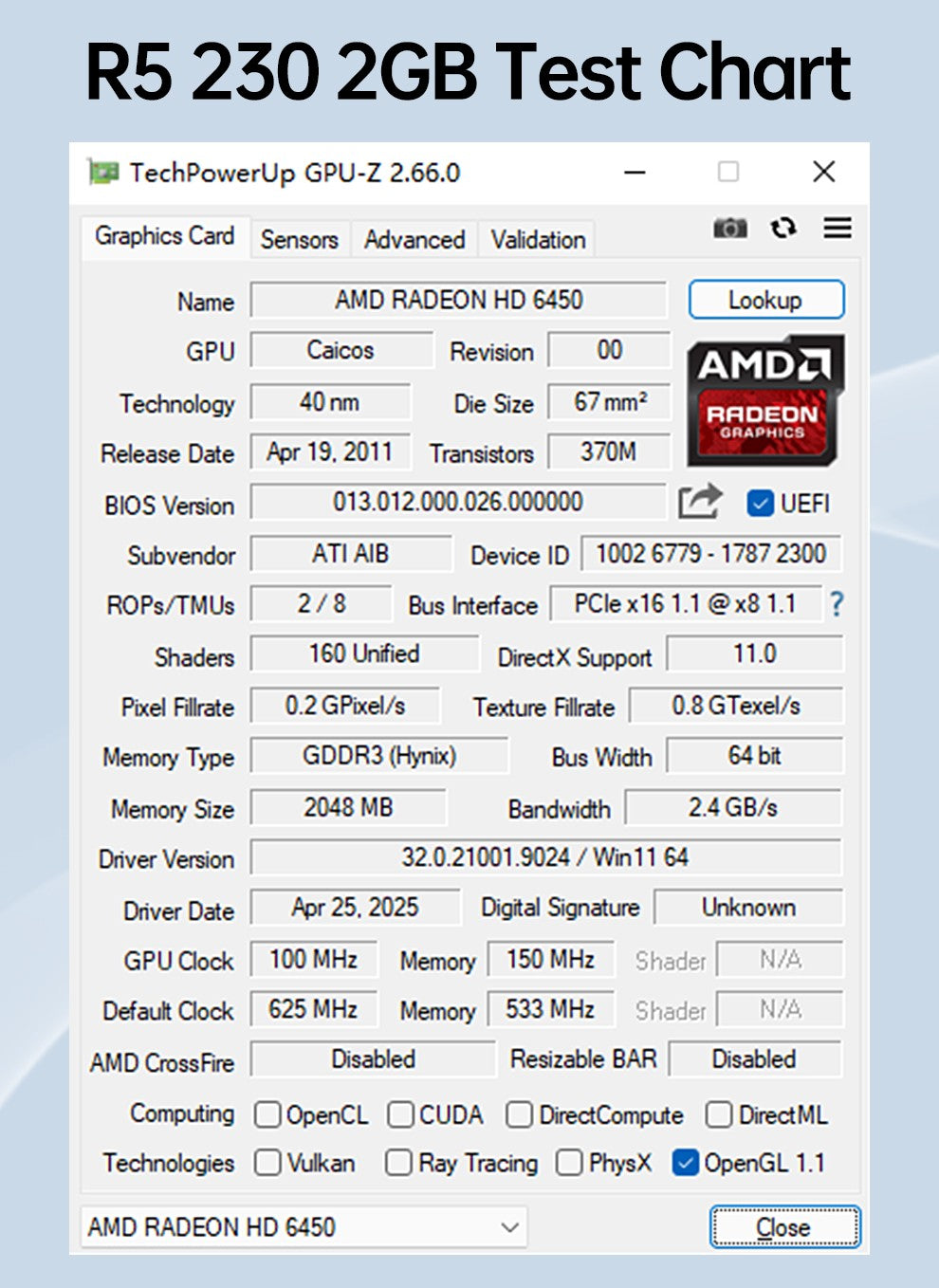 Placas de Vídeo SOYO R5 230 2G DDR3 64 bits HDMI*2 compatibilidade para Componentes de Computador para Jogos Desktop Placa de Vídeo GPU R5230