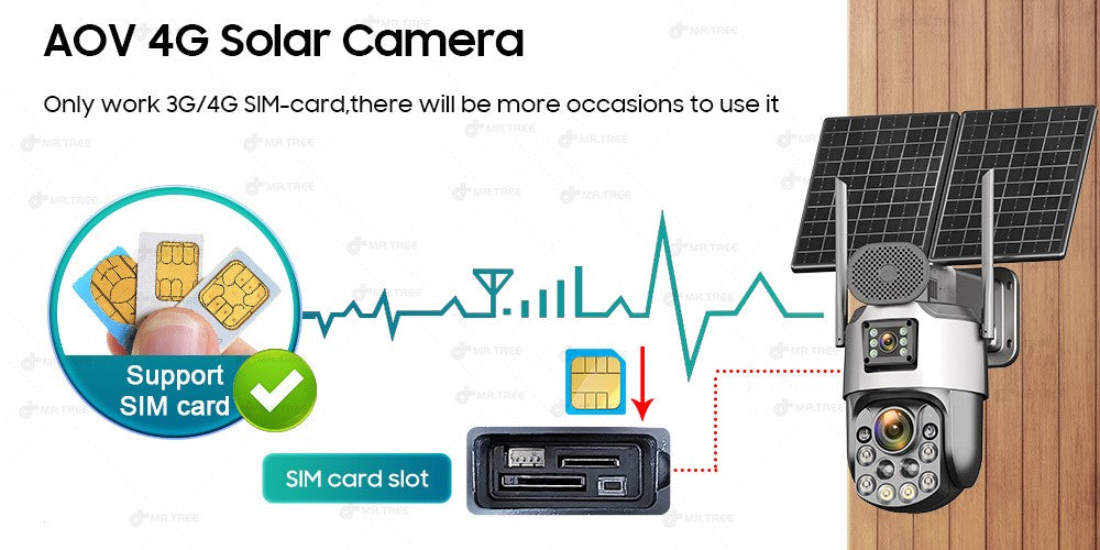 Câmeras de segurança solares externas 4K, 4G SIM, 2 lentes/tela, zoom óptico de 60x, rastreamento automático, PTZ 360°, câmera IP para vigilância residencial
