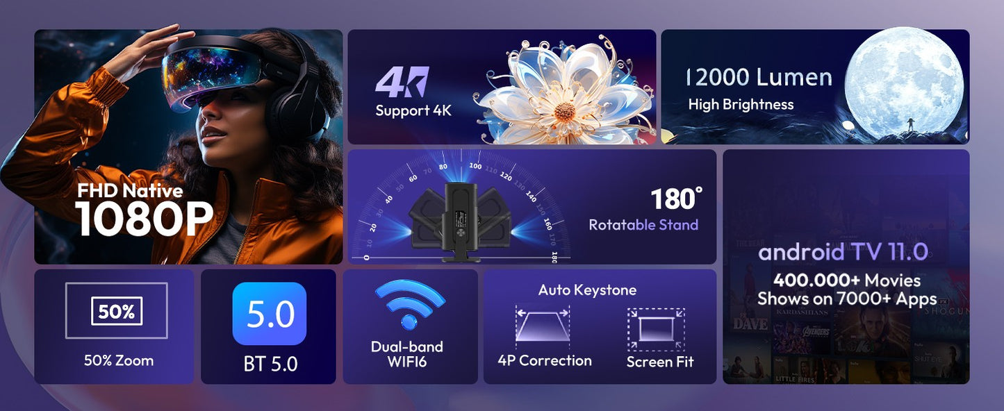 XGODY 4K Mini 12000 Lumens LED Projector 5G WiFi Bluetooth Android Beamer Home Theater
