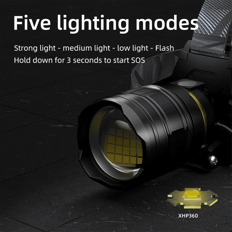COBA Powerful XHP360 36-core Headlamp Flashlight 18650 Rechargeable ZOOM Head Flashlights High Power Head Lamp Fishing Headlight