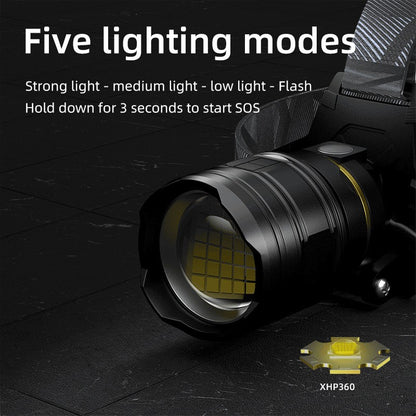 COBA Powerful XHP360 36-core Headlamp Flashlight 18650 Rechargeable ZOOM Head Flashlights High Power Head Lamp Fishing Headlight