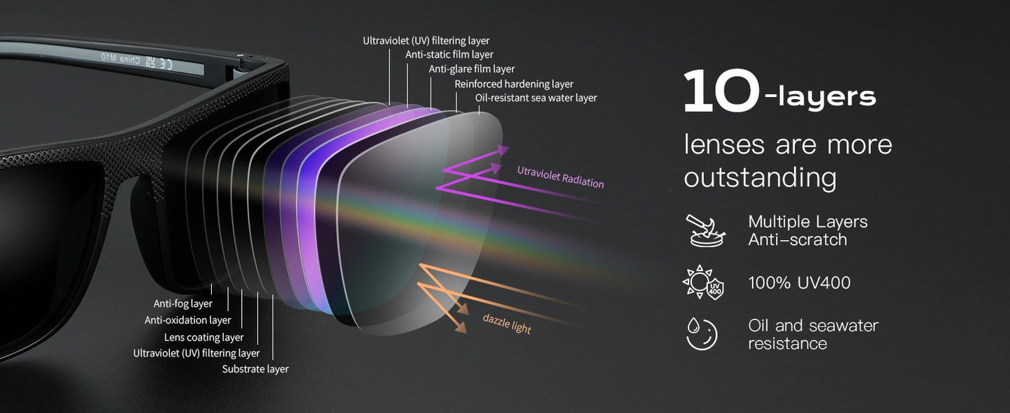 ZENOTTIC Retro Square Polarized Sunglasses Fashion Shade Women Men Ultra light TR90 Frame UV400 Protection Classics Sun Glasses