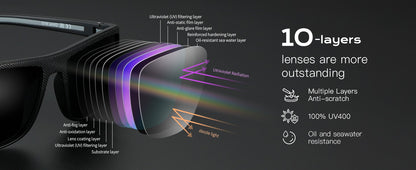 ZENOTTIC Retro Square Polarized Sunglasses Fashion Shade Women Men Ultra light TR90 Frame UV400 Protection Classics Sun Glasses