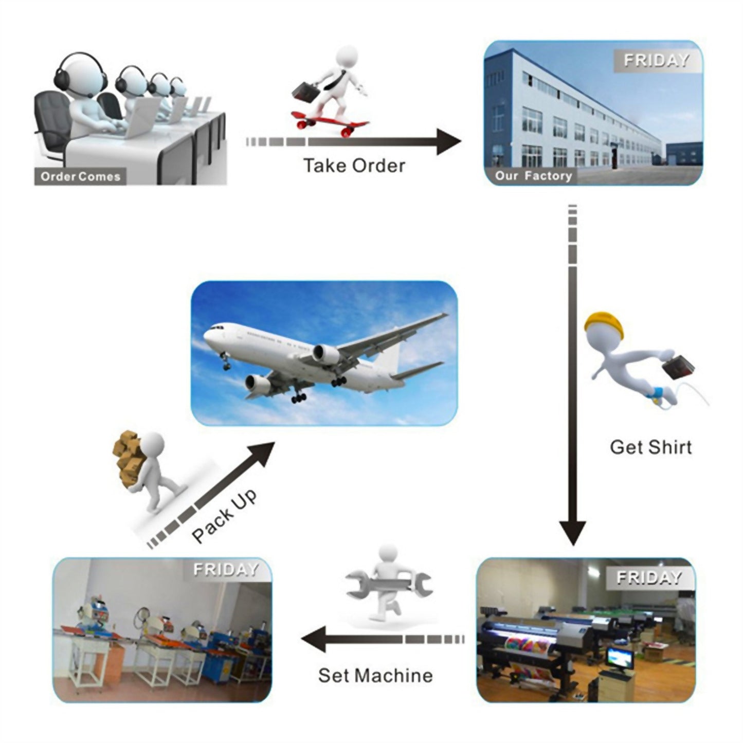 3D T Shirt For Men Women Clown Costume Funny Short Sleeve Themed Party Carnival Birthday Novelty Tee Top Halloween Cosplay Circu