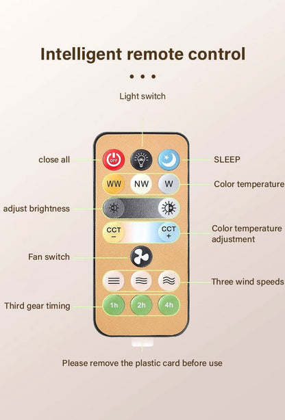 LED 40W ceiling fan light E27 with remote control for dimming, suitable for living room, study, household use, 85-265V bulb