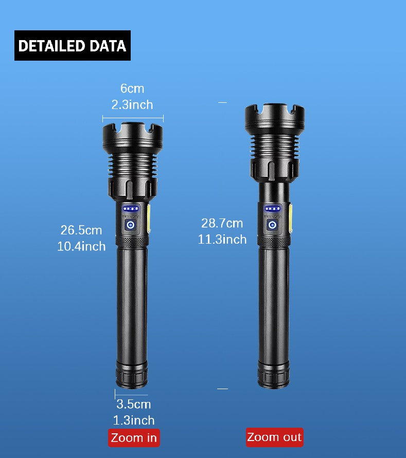 2025 New 15000mAh XHP390 Flashlights 10000000LM Ultra Powerful Flashlight Zoom USB Rechargeable Lantern Outdoor Camping Torch