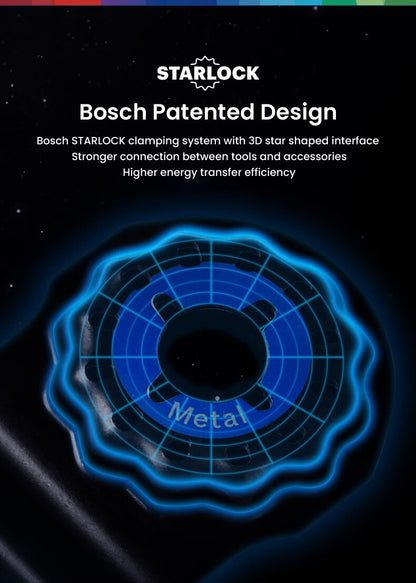 Lâmina de serra oscilante Bosch Starlock, conjunto de acessórios de lâminas de ferramentas multiuso oscilantes para ferramentas elétricas renovadoras da série Bosch Gop