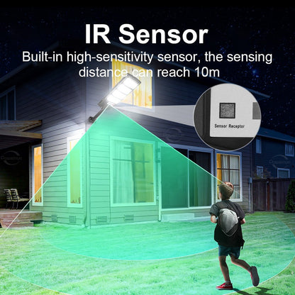 99000000LM 60000W Solar LED Outdoor Lighting Motion Sensor Super Bright Wall Lamp Waterproof Solar Light For Garden Street Patio