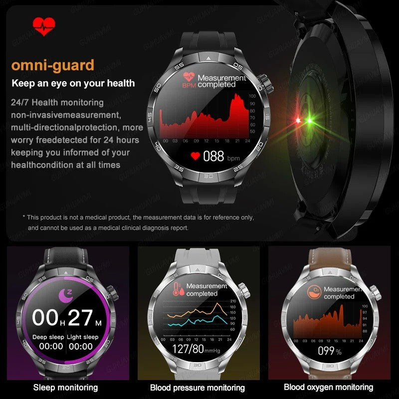 2026 Smart Watch Men AMOLED Always display NFC Bluetooth Call GPS trajectory Waterproof Health Sport Smartwatch Men Custom dial