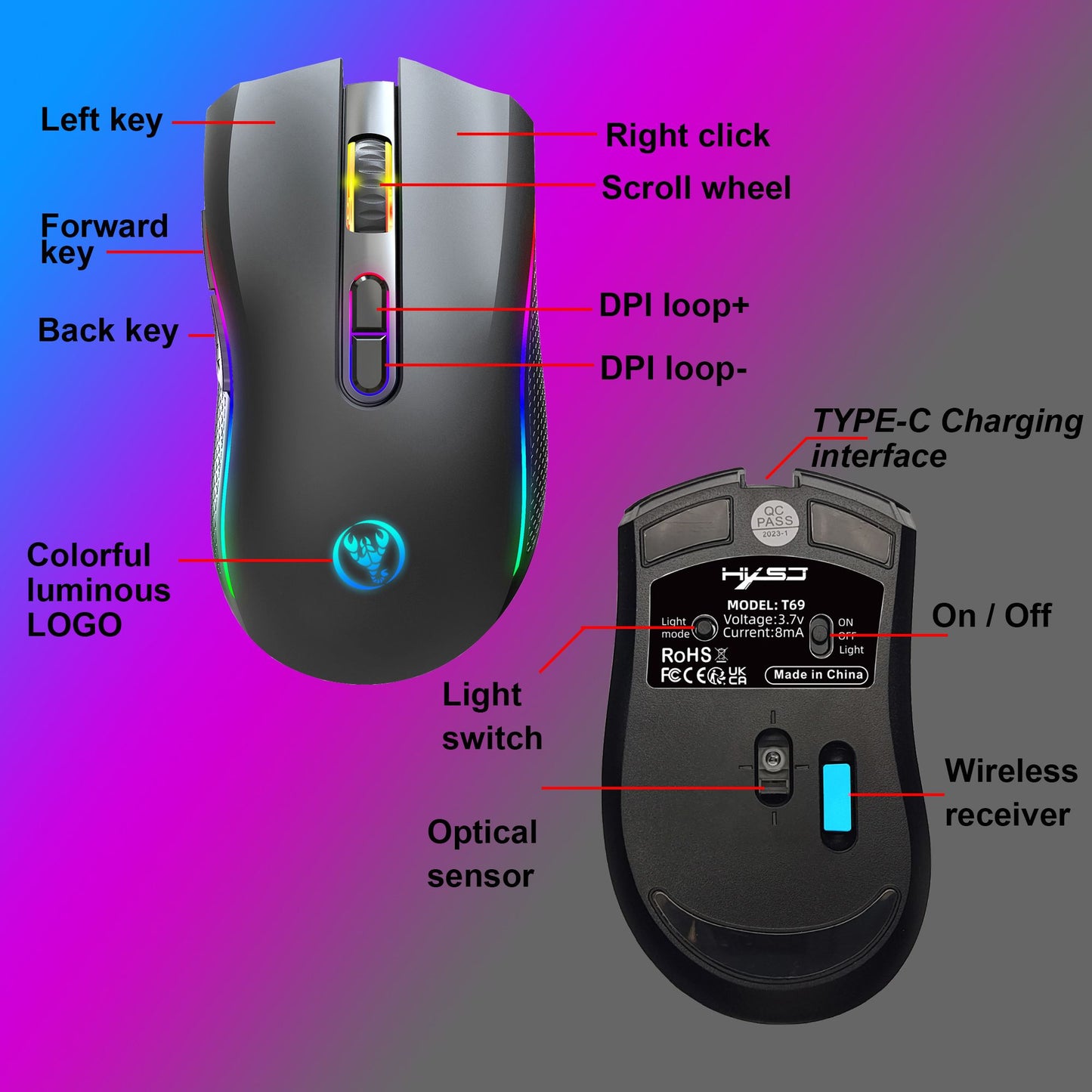 Mouse Gamer Sem Fio Recarregável 2.4G RGB Ergonômico Retroiluminado para PC Notebook