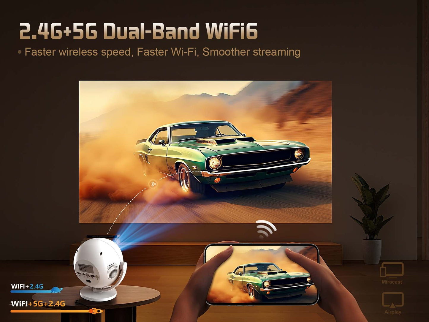 XBJ Spherical Home Theater 4K Projector, Android WiFi 6 BT 5.0 Auto Keystone 360° Rotation Portable Video Projector for Outdoor