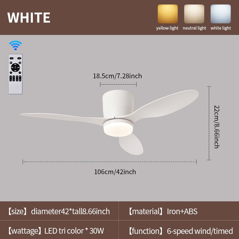 Ceiling Fan With Light,42 Inch Low Profile Ceiling Fan with remote control, For Indoor and Covered Outdoor