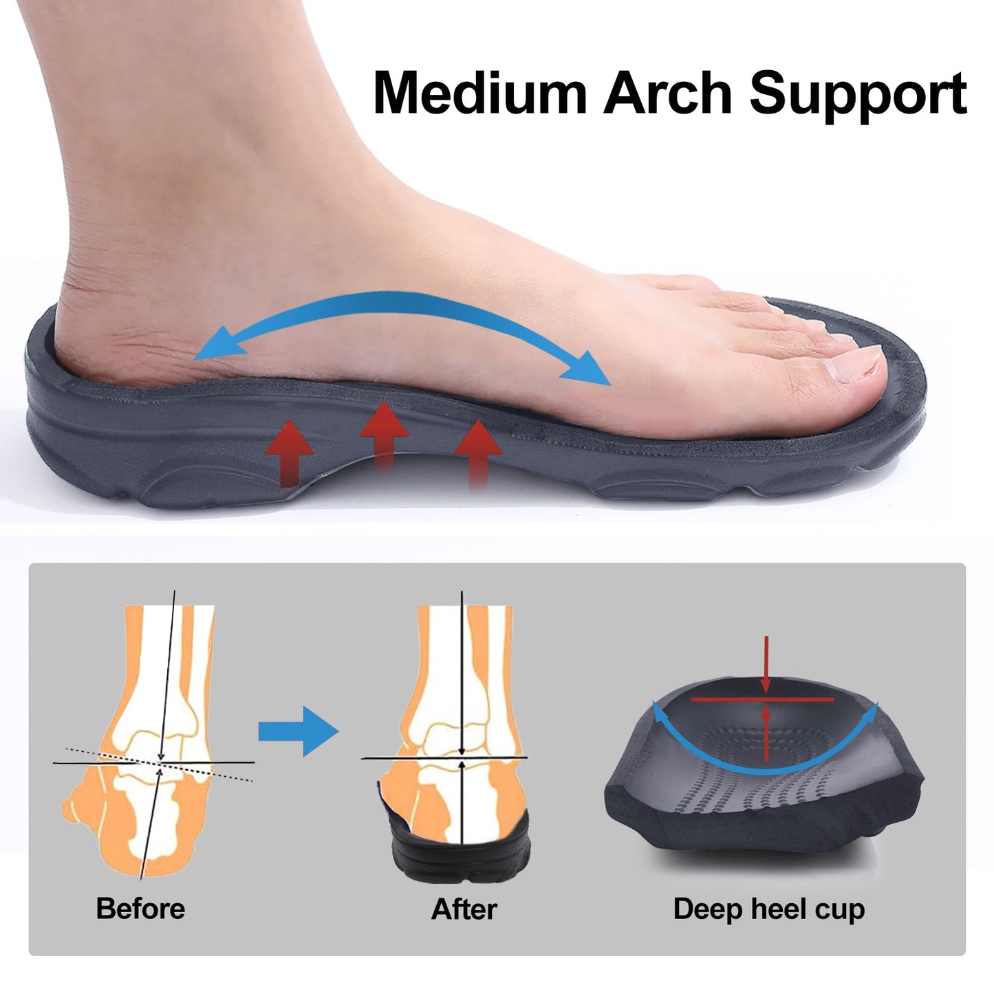 LItfun Adjustable Garden Clogs Breathable Cozy Home Shoes Men Clogs Sandals Arch Support Sandals For Men Classic Clogs Slippers