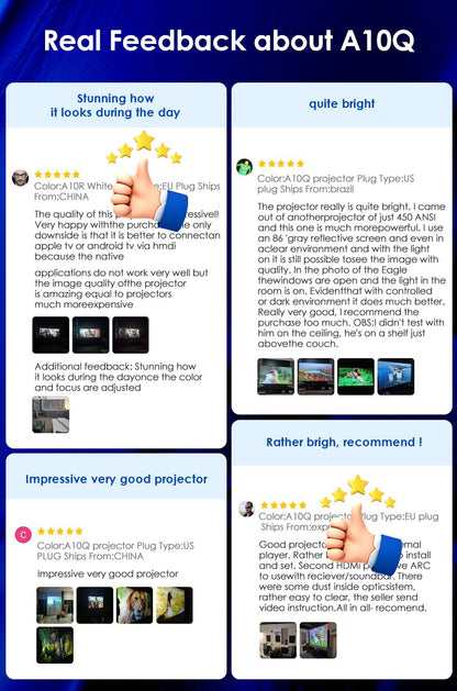 4K Beam Projectors for Movie Auto Focus Correction Smart Android Wifi 1080P Full HD Home Theater Projector Global Version