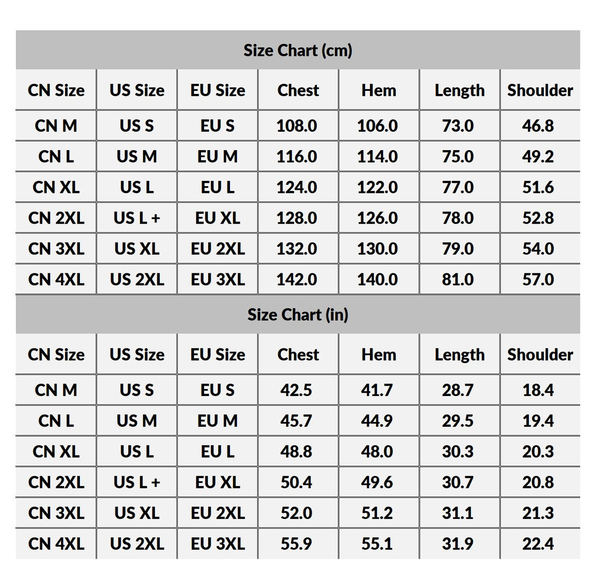 MAGCOMSEN Mesh Breathable Shirt Men's Quick Dry Button Short Sleeves UPF 50+ Sun Protection Hiking Fishing Work Cargo Shirts