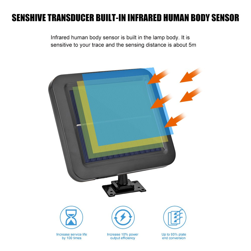 160LED Solar Powered Wall Light Waterproof Outdoor Motion Sensor Lighting Park Courtyard Fence Street Garden Decoration Lamp