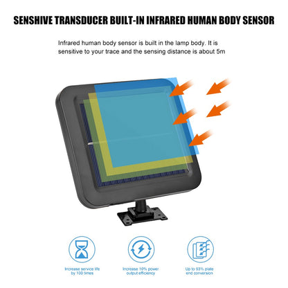 160LED Solar Powered Wall Light Waterproof Outdoor Motion Sensor Lighting Park Courtyard Fence Street Garden Decoration Lamp