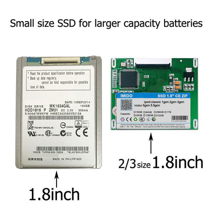 Ipod Classic SSD 128GB Compatível Com Ipod Video Gen5/Ipod Classic 6ª 7ª Geração Disco Rígido Sólido Direto da Fábrica Armazenamento Recolhido